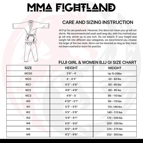 Fuji Jiu Jitsu Gi Size Chart - Greenbushfarm.com