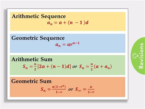 Revision Exercises for Series and Binomial Expansion | Maths solutions ...