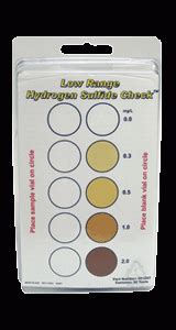 Test Kit, ITS: Hydrogen Sulfide LR 30 Pkts Of 1 0-2 Ppm - well-water ...