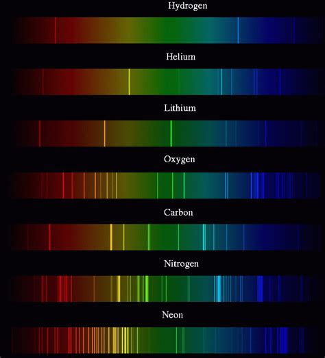 March Science Club - Decoding Light Tickets, Parkville | Eventbrite