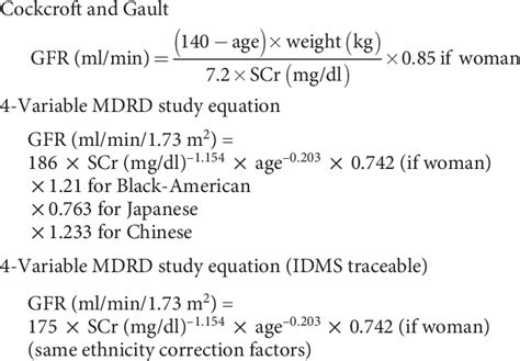 Creatinine Clearance Equation For Obese Patients - Tessshebaylo