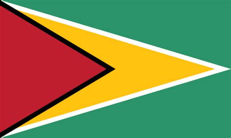 Guyana | Flags of countries