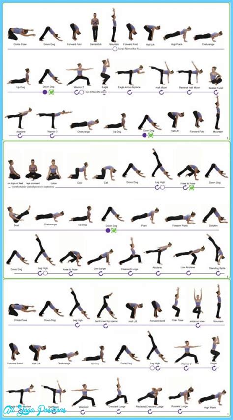 Hatha Yoga Poses Chart - AllYogaPositions.com