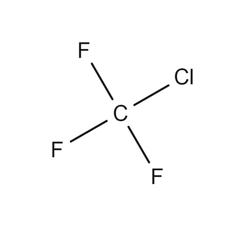 Chlorotrifluoromethane | Gas Encyclopedia Air Liquide