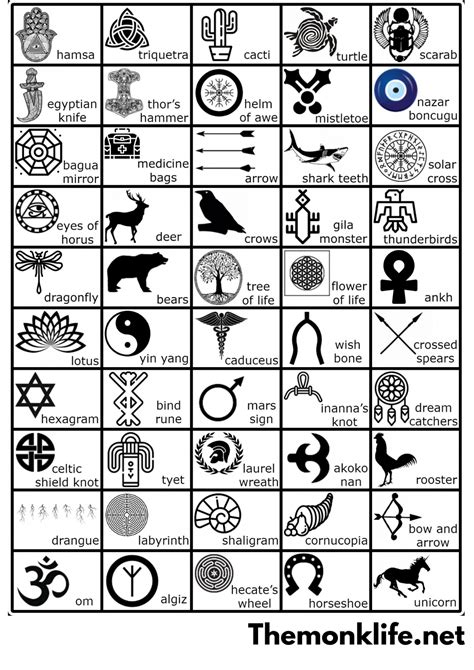 50 Protection Symbols and Their Meanings (with images) - The Monk Life