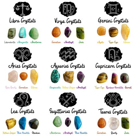 CHOOSE YOUR SIGN Birthstone Crystal Set Zodiac Gifts - Etsy