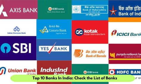 Top 10 Banks In India: Check the List of Banks