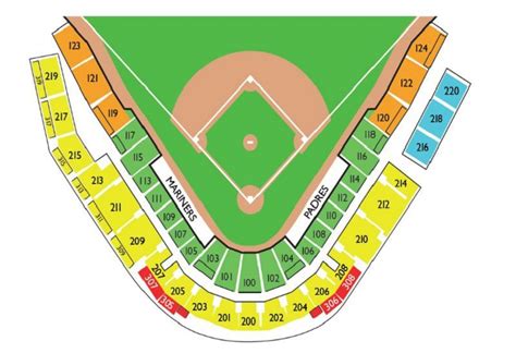 Mariners & Padres Seating Chart for Peoria Spring Ball | Seating charts ...