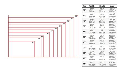 TV Size To Distance Calculator And Science, 46% OFF