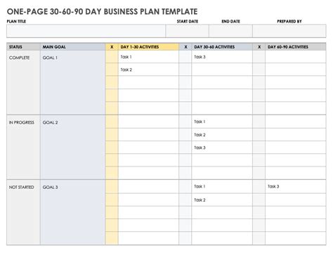 90 Day Plan Template Excel