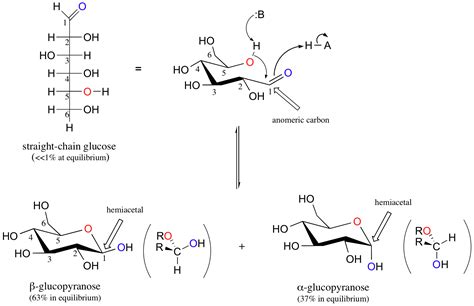 11.3: Hemiacetals, hemiketals, and hydrates - Chemistry LibreTexts