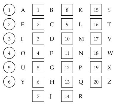 Matthew Parker's Decoder #2013-5 - Focus on the Family