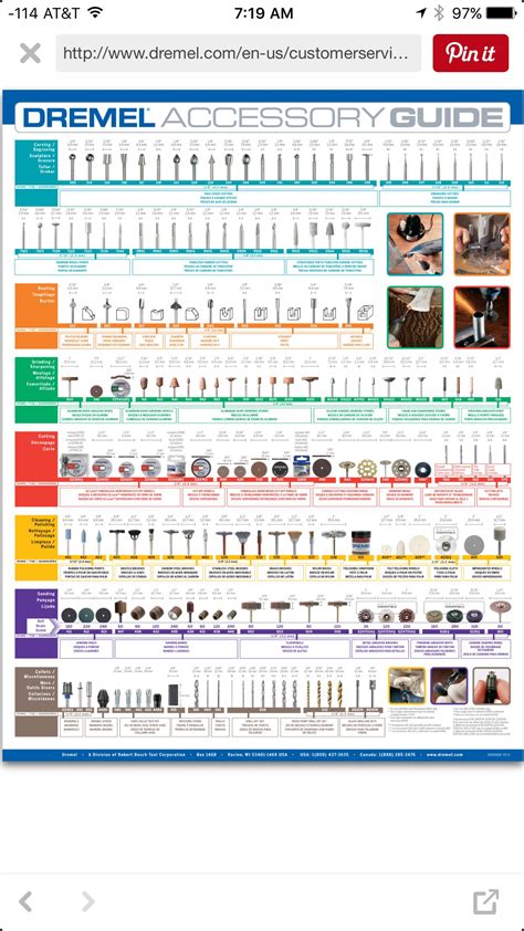 Dremel. Chart of Dreams | Dremel accessories, Dremel tool accessories ...