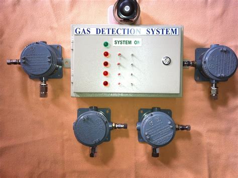 Fixed Gas Detection System at Rs 11700/pack | Fixed Gas Detector in ...