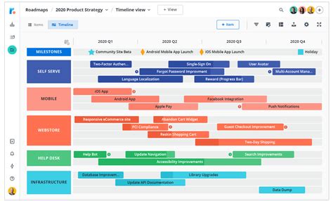 Product Roadmap: The 2023 Guide [with Examples] - Roadmunk