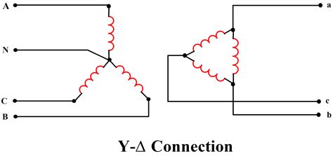 Three Phase Transformer Connections Phasor Diagrams | Electrical Academia