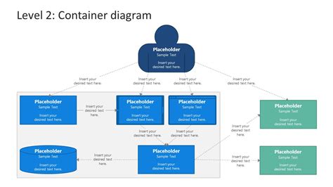 C4 Model PowerPoint Container Diagram - SlideModel