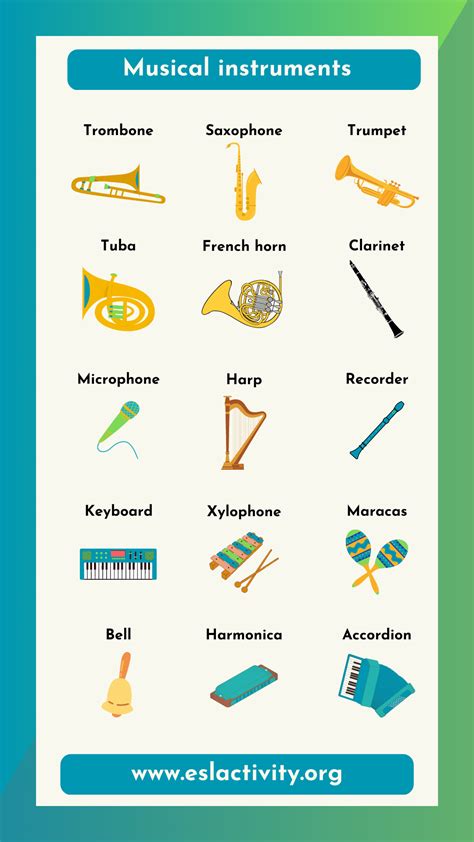 Musical Instruments Names with Pictures: Top 25