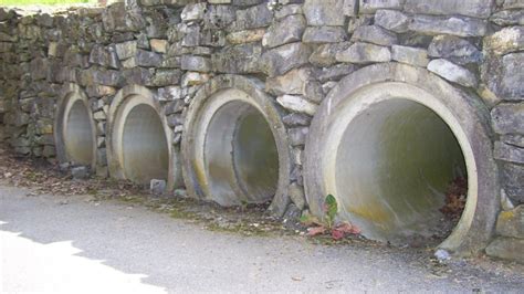 Types of Culverts – Culverts meaning and Culvert types Explained | vin ...