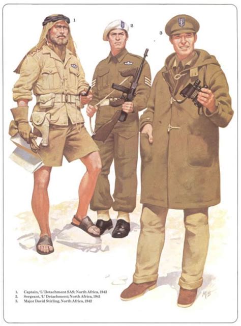 Pin by Jordi Vazquez on Allied WW2 | British uniforms, Wwii uniforms ...