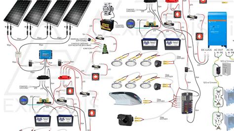 Van Solar Wiring Solar Camper System Wiring Diagram Van Panels Wrong ...