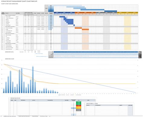 Best free gantt chart template - dolfpublications