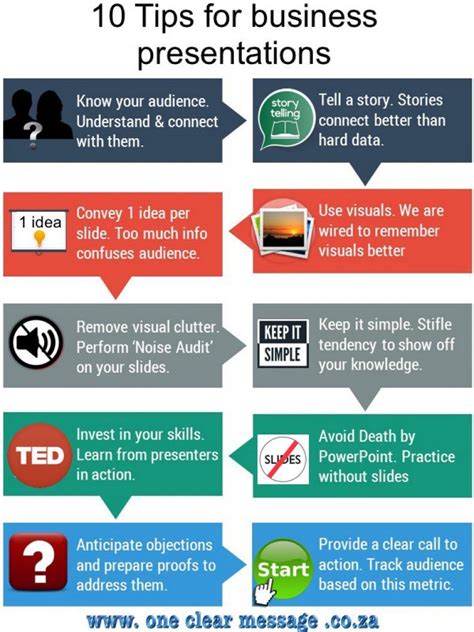 presentation tips business infographic sales presentation skills ...