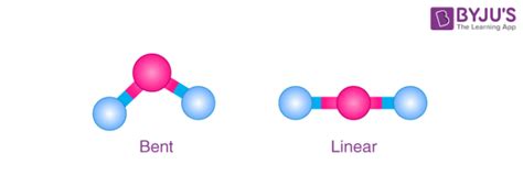 Linear Molecular Geometry - Bond Angle in Linear Molecular Geometry ...