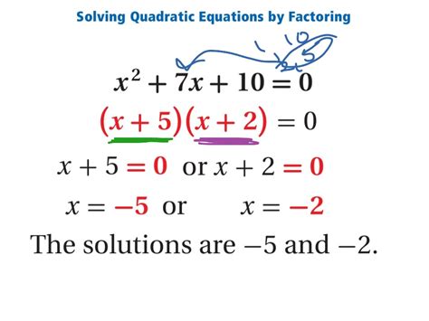 Solving Quadratics Equations By Factoring Worksheet - Printable ...