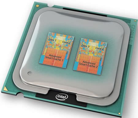 How Do Quad Core Processors Work? - Tech-FAQ