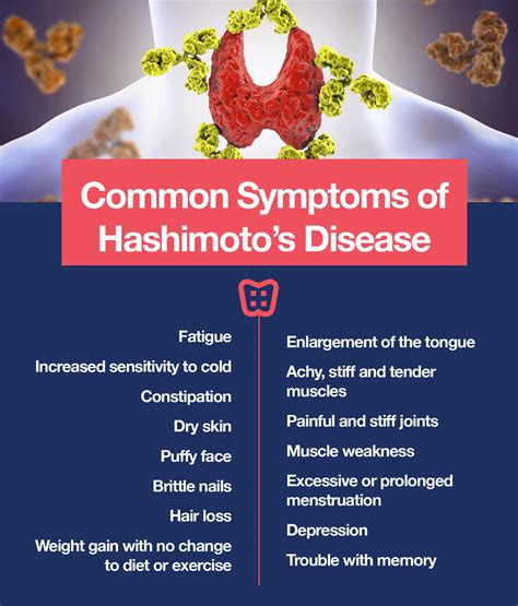 Symptoms Of Hashimoto's Disease