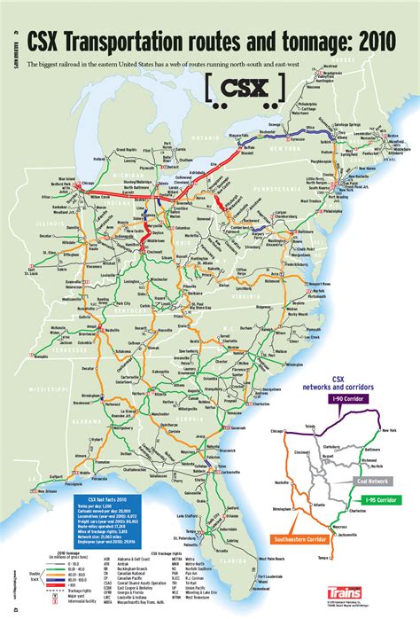 Future of intermodal routes (gulf and Atlantic ports) | The Atlas ...