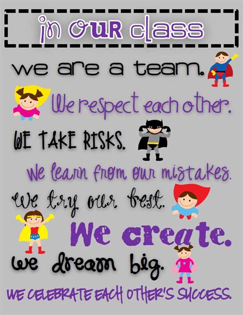 27 Classroom Poster Sets: Free and Fantastic | Superhero classroom ...