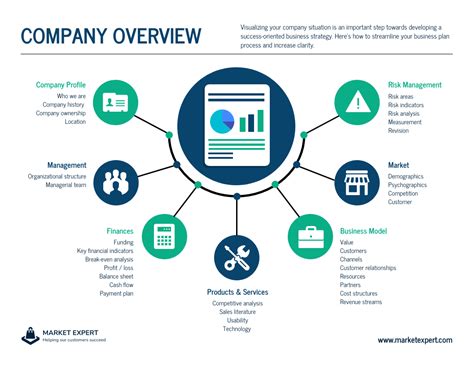 Company Overview Slide Template