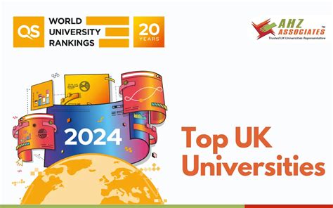 QS World University Rankings 2024 Reveal Top UK Universities