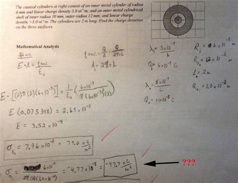 Why does surface charge density change for an inner surface?