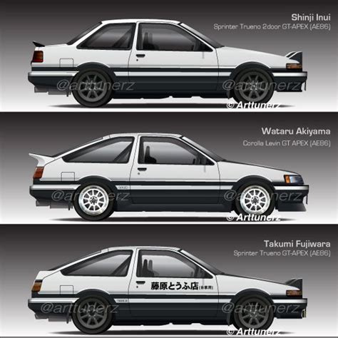 Initial D AE86 Levin and Trueno | Initial d, Sports cars luxury ...