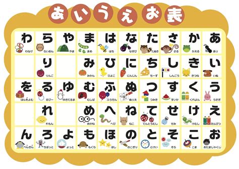 あいうえお表（あいうえおひょう）AIUEO Chart | 平仮名表（ひらがなひょう） #Hiragana Chart | Japanese ...