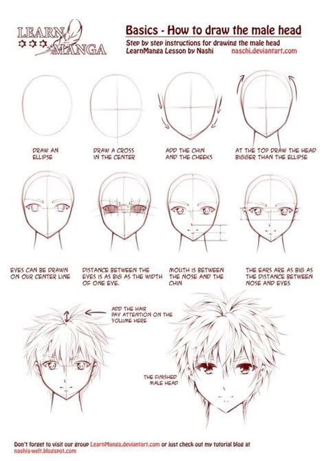 How To Draw Boy Anime Heads Step By Step For Beginners | Manga drawing ...