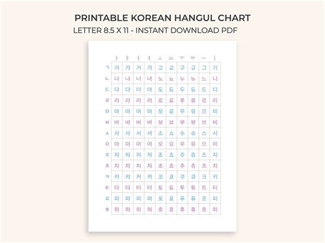 Printable Hangul Korean Alphabet Chart Poster Guide Grid Letters ...