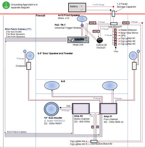 How To Install A Cb Amplifier Schematics - mobilebad