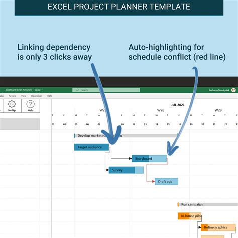 Excel Gantt Chart With Dependencies Links Project Planner, 60% OFF