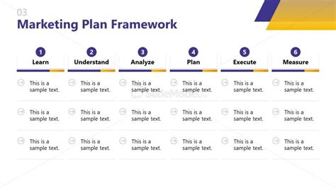 Marketing Plan Framework Slide - PowerPoint Template - SlideModel