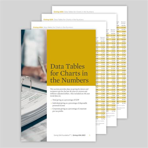 2023 Data Tables – Giving USA