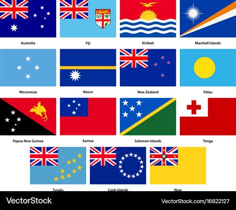 List of Oceania Countries, Facts & Flags in Alphabetical Order ...