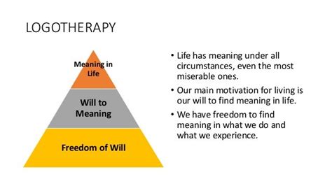 Logotherapy.PPT