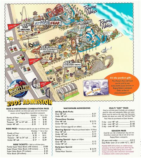 Map Of Wildwood Nj Boardwalk | Images and Photos finder