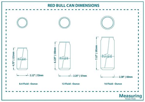 Red Bull Can Dimensions and Guidelines - MeasuringKnowHow