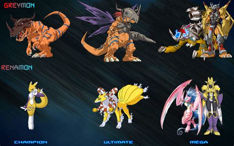 Digivolution Digimon World 3