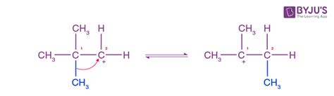 Carbocation - Definition, Types, Formation, Order and Stability